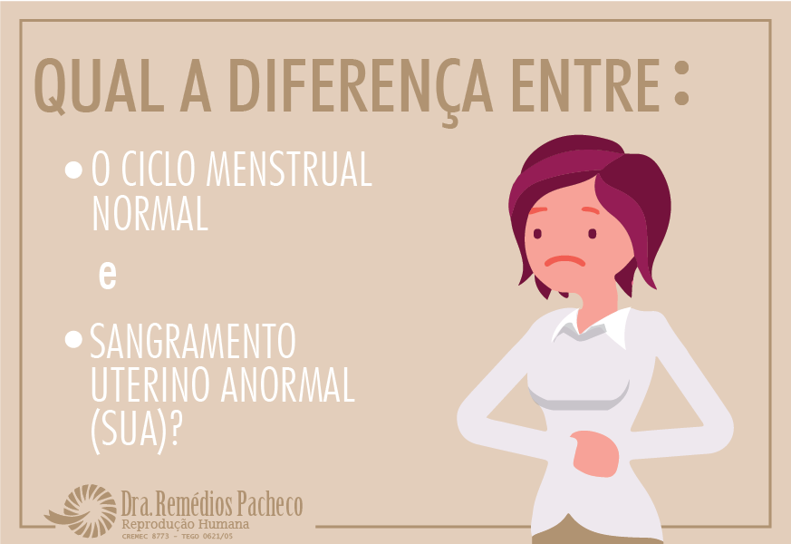Qual a diferença entre o ciclo menstrual normal e o sangramento uterino anormal (SUA)? Dra Qual a diferença entre o ciclo menstrual normal e o sangramento uterino anormal (SUA)? Dra